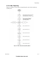 Preview for 71 page of Honeywell SILENT KNIGHT SK-5208 Installation And Operation Manual