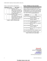 Preview for 4 page of Honeywell SILENT KNIGHT SK-FML Installation Instructions