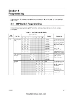 Предварительный просмотр 29 страницы Honeywell Silent Knight SKE Series Installation And Operation Manual