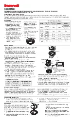 Предварительный просмотр 1 страницы Honeywell SiXCOMBO Quick Start Manual