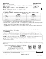 Preview for 4 page of Honeywell SiXGB Installation Instructions