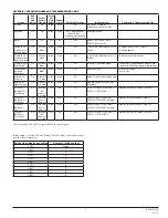 Preview for 9 page of Honeywell SK-Beam Installation And Maintenance Instructions Manual