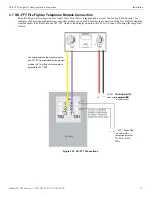 Предварительный просмотр 17 страницы Honeywell SK-FFT Installation & Operation Manual