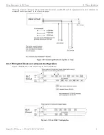 Предварительный просмотр 21 страницы Honeywell SK-FFT Installation & Operation Manual