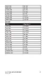 Preview for 17 page of Honeywell SLATE Installation Instructions Manual