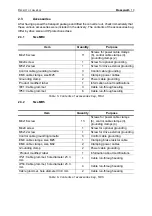 Preview for 12 page of Honeywell SmartDrive HVAC Installation Manual