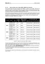 Preview for 27 page of Honeywell SmartDrive HVAC Installation Manual