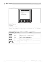 Предварительный просмотр 50 страницы Honeywell SmartLine RM60 Handbook