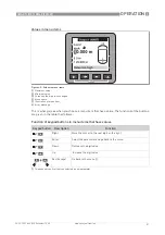 Предварительный просмотр 51 страницы Honeywell SmartLine RM60 Handbook