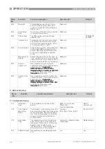 Предварительный просмотр 58 страницы Honeywell SmartLine RM60 Handbook