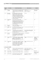 Предварительный просмотр 60 страницы Honeywell SmartLine RM60 Handbook