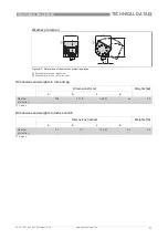 Предварительный просмотр 97 страницы Honeywell SmartLine RM60 Handbook