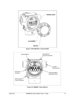 Предварительный просмотр 23 страницы Honeywell SmartLine RMA801 User Manual