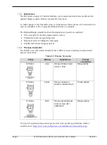 Preview for 10 page of Honeywell SmartLine SLN 700 82 Series User Manual