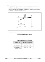 Preview for 16 page of Honeywell SmartLine SLN 700 82 Series User Manual