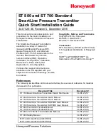 Preview for 1 page of Honeywell SmartLine ST700 Quick Start Installation Manual