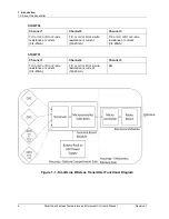 Предварительный просмотр 16 страницы Honeywell SmartLine STIW400 User Manual