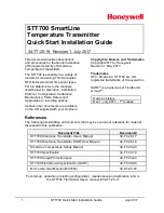 Preview for 1 page of Honeywell SmartLine STT700 DE Quick Start Installation Manual