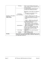 Предварительный просмотр 42 страницы Honeywell SmartLine STT700 DE User Manual