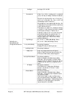 Предварительный просмотр 44 страницы Honeywell SmartLine STT700 DE User Manual