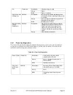 Предварительный просмотр 99 страницы Honeywell SmartLine STT700 DE User Manual