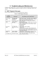 Предварительный просмотр 100 страницы Honeywell SmartLine STT700 DE User Manual