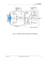 Предварительный просмотр 17 страницы Honeywell SmartLine User Manual