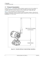 Предварительный просмотр 18 страницы Honeywell SmartLine User Manual