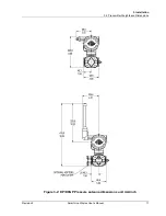 Предварительный просмотр 25 страницы Honeywell SmartLine User Manual