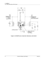 Предварительный просмотр 26 страницы Honeywell SmartLine User Manual