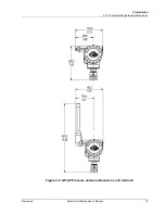 Предварительный просмотр 27 страницы Honeywell SmartLine User Manual