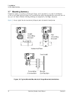 Предварительный просмотр 30 страницы Honeywell SmartLine User Manual