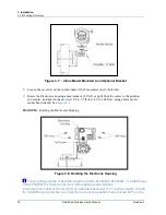 Предварительный просмотр 32 страницы Honeywell SmartLine User Manual