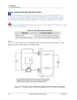 Предварительный просмотр 36 страницы Honeywell SmartLine User Manual