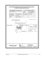 Предварительный просмотр 121 страницы Honeywell SmartLine User Manual