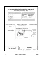 Предварительный просмотр 122 страницы Honeywell SmartLine User Manual