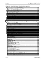 Preview for 12 page of Honeywell SmartPAC 2 User Manual