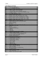 Preview for 16 page of Honeywell SmartPAC 2 User Manual