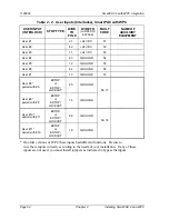 Preview for 76 page of Honeywell SmartPAC 2 User Manual