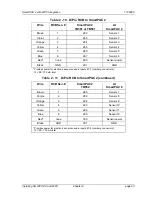 Preview for 115 page of Honeywell SmartPAC 2 User Manual