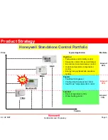 Предварительный просмотр 3 страницы Honeywell Smartronic70 T9275A1002 User Manual