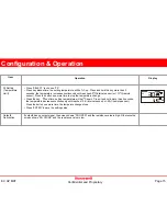 Предварительный просмотр 15 страницы Honeywell Smartronic70 T9275A1002 User Manual