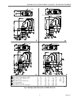 Preview for 3 page of Honeywell SmartValve Q3450A Product Data