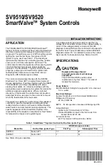 Honeywell SmartValve SV9510 Quick Start Manual preview