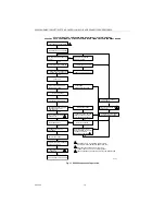 Preview for 12 page of Honeywell SmartValve SV9520H Manual