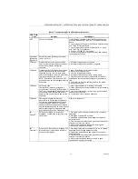 Preview for 13 page of Honeywell SmartValve SV9520H Manual