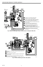 Preview for 8 page of Honeywell SmartValve SV9540 Installation Instructions Manual