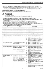 Preview for 13 page of Honeywell SmartValve SV9540 Installation Instructions Manual