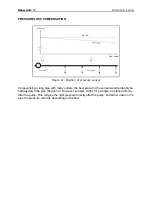 Preview for 151 page of Honeywell SmartVFD HVAC MR4 User Manual