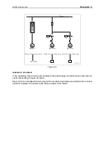 Preview for 156 page of Honeywell SmartVFD HVAC MR4 User Manual